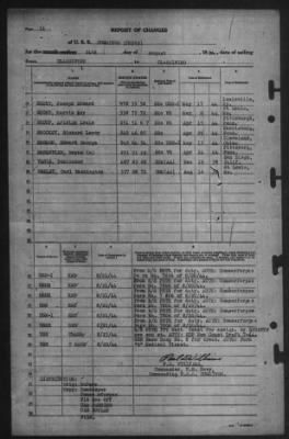 Report of Changes > 24-Aug-1944