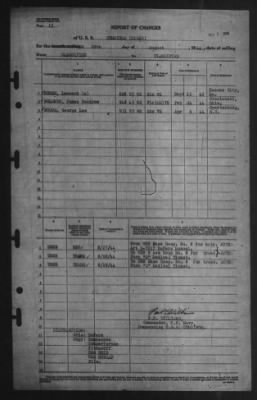 Report of Changes > 29-Aug-1944