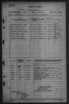 Report of Changes > 11-Sep-1944