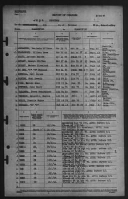 Report of Changes > 6-Oct-1944