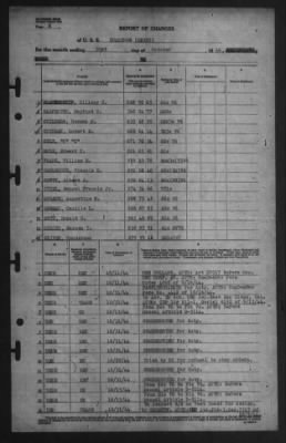 Report of Changes > 31-Oct-1944