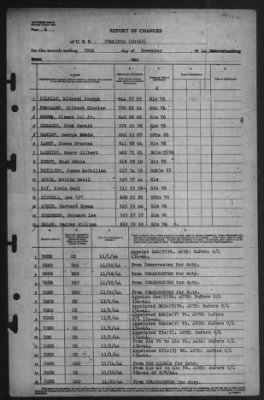 Report of Changes > 30-Nov-1944