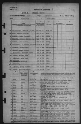 Report of Changes > 14-Dec-1944