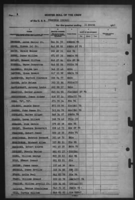 Muster Rolls > 31-Mar-1945