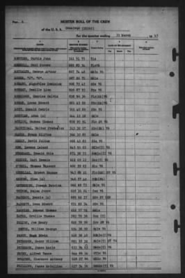 Muster Rolls > 31-Mar-1945