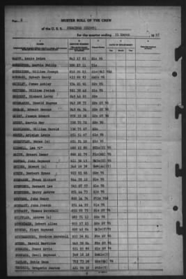 Muster Rolls > 31-Mar-1945