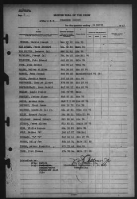 Muster Rolls > 31-Mar-1945