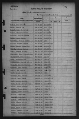 Muster Rolls > 1-Jul-1945