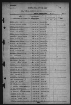 Muster Rolls > 1-Jul-1945