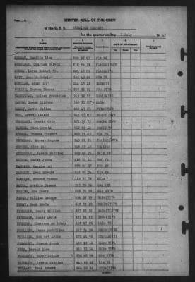 Muster Rolls > 1-Jul-1945