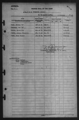 Muster Rolls > 1-Oct-1945