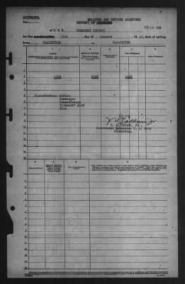 Report of Changes > 11-Jan-1945