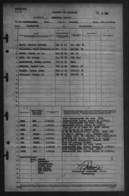 Report of Changes > 22-Jan-1945