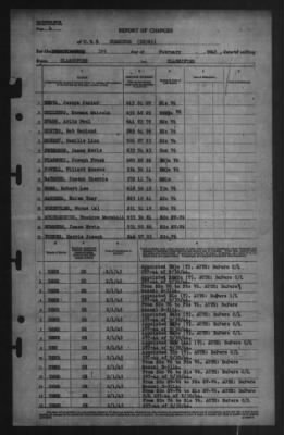 Report of Changes > 3-Feb-1945