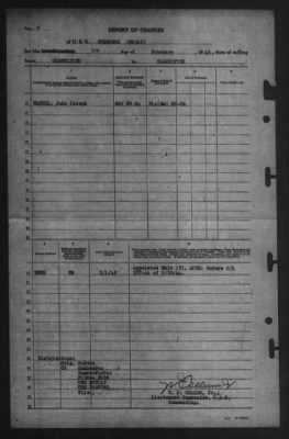Report of Changes > 3-Feb-1945