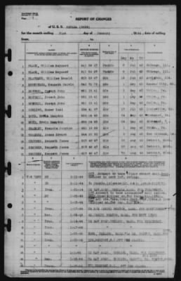 Report of Changes > 31-Jan-1944