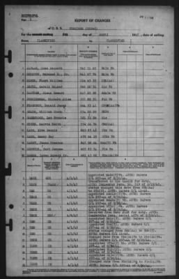 Report of Changes > 6-Apr-1945