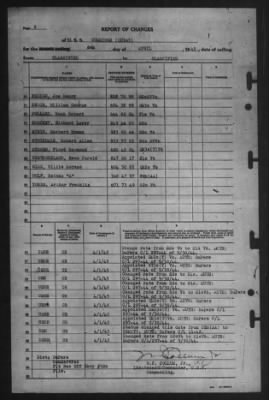 Report of Changes > 6-Apr-1945