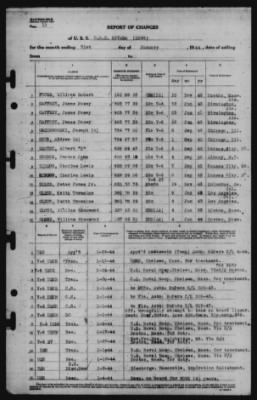 Report of Changes > 31-Jan-1944