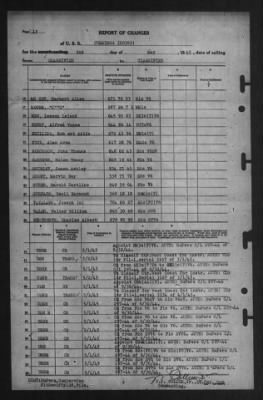 Report of Changes > 2-May-1945