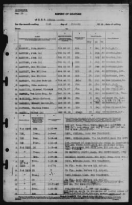 Report of Changes > 31-Jan-1944