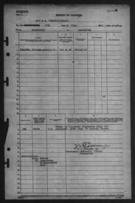 Report of Changes > 19-Jul-1945