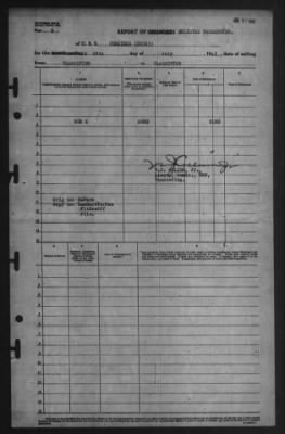 Report of Changes > 28-Jul-1945