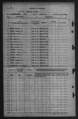Report of Changes > 19-Sep-1945
