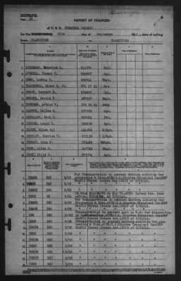 Report of Changes > 29-Sep-1945