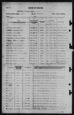 Report of Changes > 7-Feb-1944