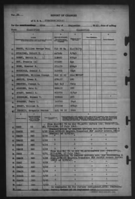Report of Changes > 29-Sep-1945