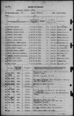 Report of Changes > 7-Feb-1944