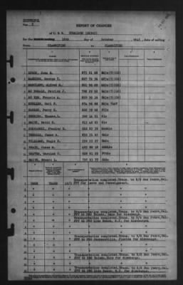 Report of Changes > 10-Oct-1945