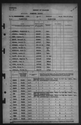 Report of Changes > 10-Oct-1945