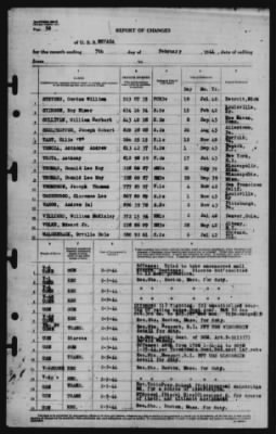 Report of Changes > 7-Feb-1944