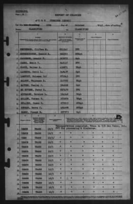 Report of Changes > 10-Oct-1945