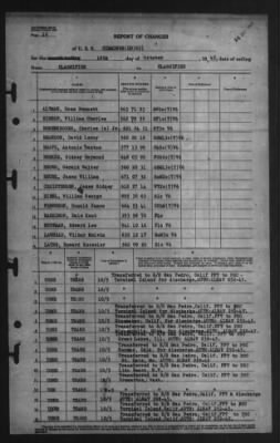 Report of Changes > 10-Oct-1945