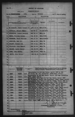 Report of Changes > 10-Oct-1945