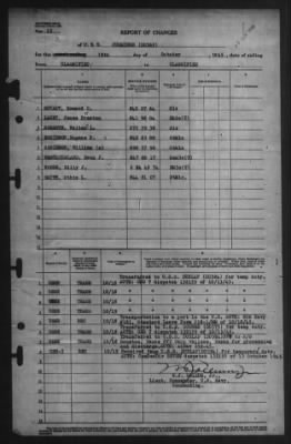 Report of Changes > 19-Oct-1945