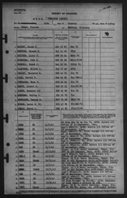 Report of Changes > 31-Oct-1945