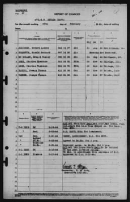 Report of Changes > 28-Feb-1944