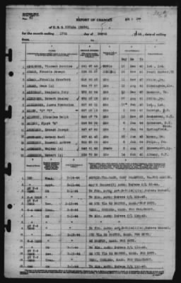 Report of Changes > 17-Mar-1944