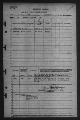 Report of Changes > 1-Dec-1945