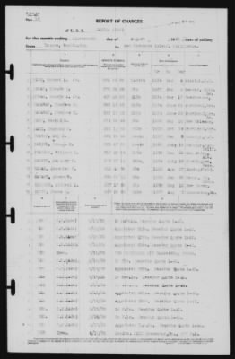 Thumbnail for Report of Changes > 19-Aug-1939