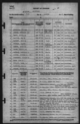 Thumbnail for Report of Changes > 31-Oct-1940