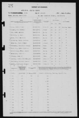 Thumbnail for Report of Changes > 19-Aug-1939