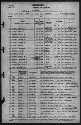 Thumbnail for Report of Changes > 31-Oct-1940