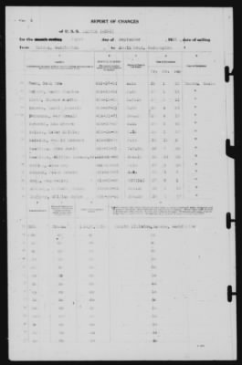 Thumbnail for Report of Changes > 1-Sep-1939