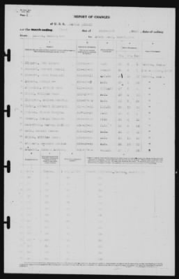 Thumbnail for Report of Changes > 1-Sep-1939