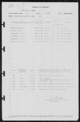 Thumbnail for Report of Changes > 31-Jan-1939